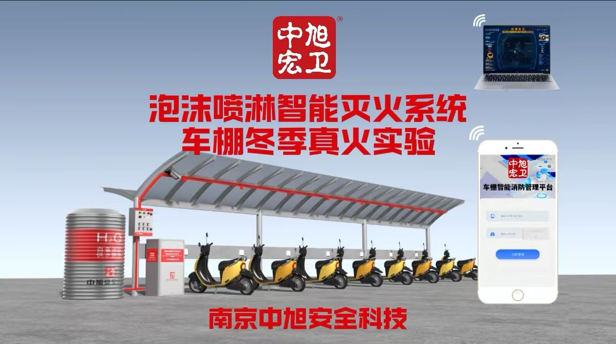 中旭宏卫|产品冬季真火测试